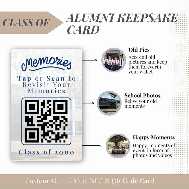 tinydabba Custom Alumni Meet Keepsake Card with NFC & QR Code | Person